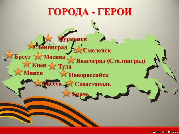Города-герои