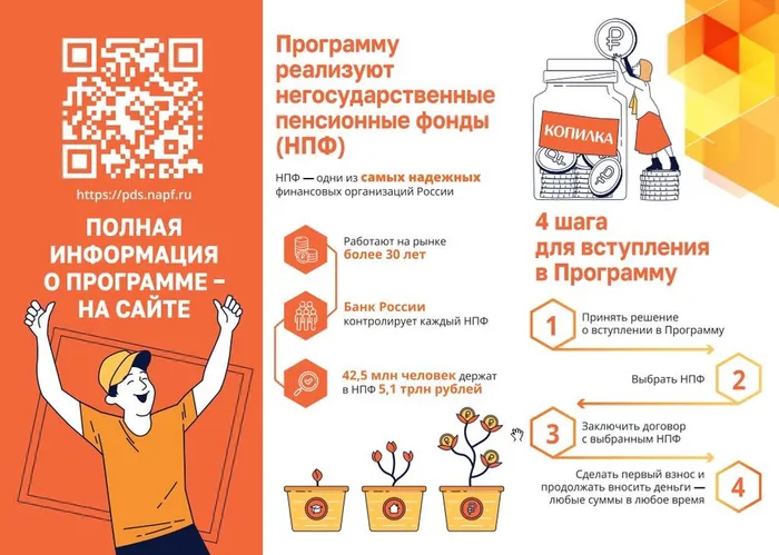 4 размест.