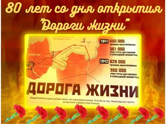 дорога жизни