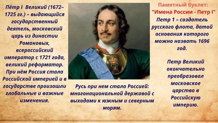 Памятный буклет Имена России - Петр I_page-0001.jpg