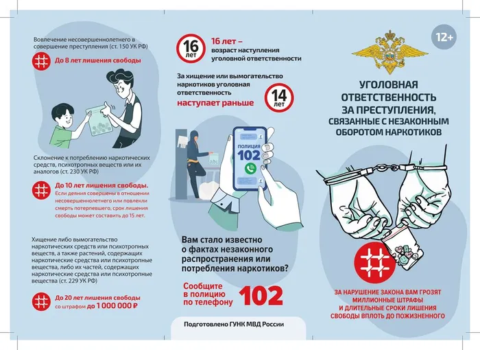 Лифлет ГУНК МВД России Ответственность за НОН_page-0001
