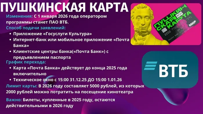 Пушк. карта