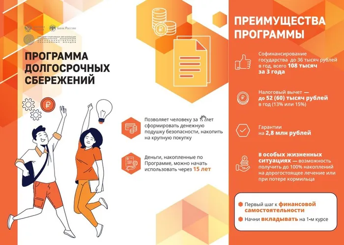 3 размест.