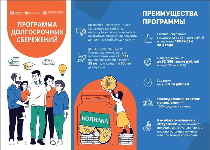 1 разместить