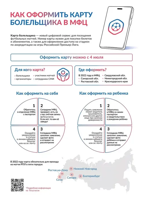 Как оформить Паспорт болельщика.webp