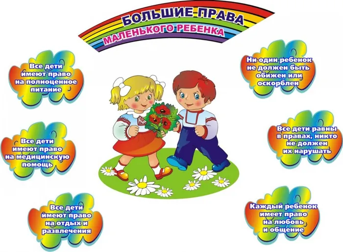 Права