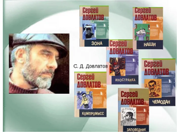 Книги Довлатова