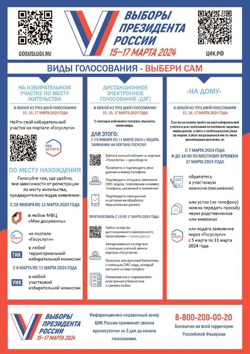 Выборы Инф.