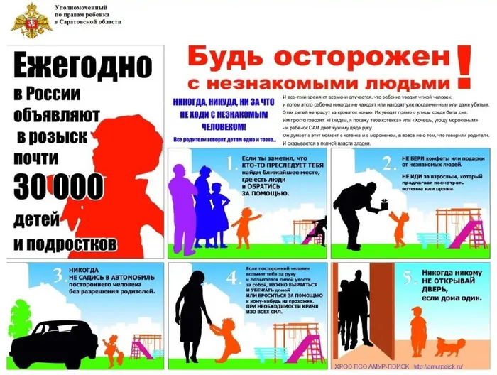 Безопасность детей