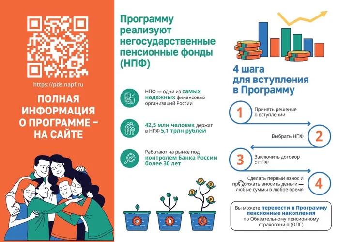 2 разм.