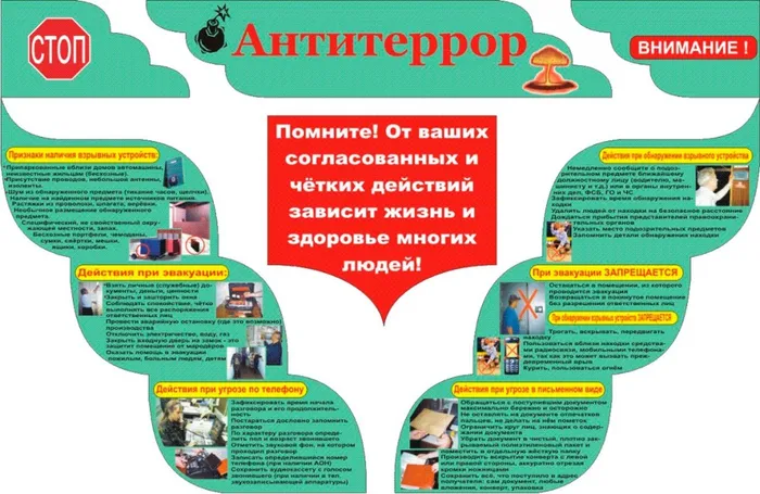 Антитеррор. Бдительность